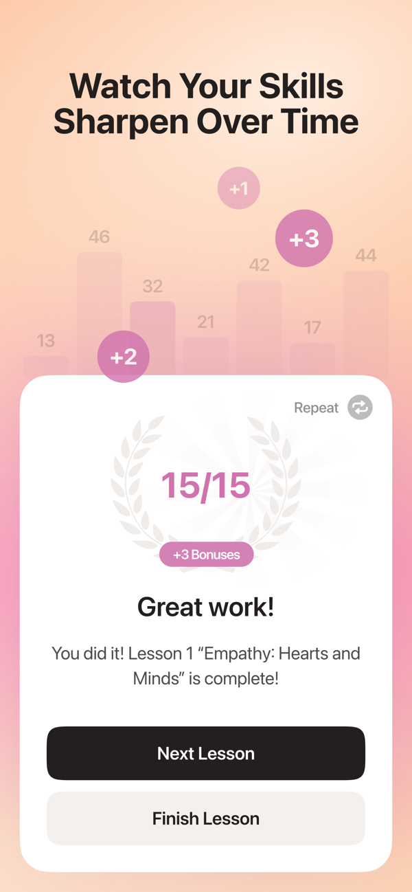 Lesson complete screen with a score of 15 out of 15